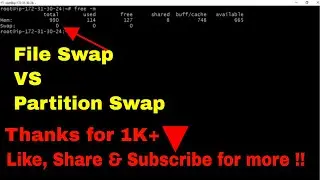 Swap File vs Partition (Linux) From ServerGyan