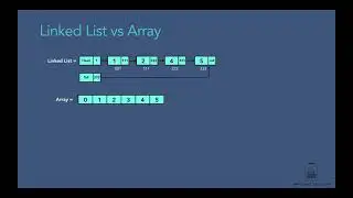 Linked List vs Array