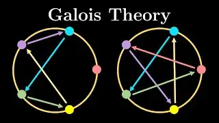 Why you can't solve quintic equations (Galois theory approach) 