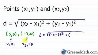 The Distance Formula - Finding the Distance Between Two Points