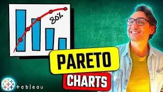 Tableau Charts: Pareto Charts (2 Methods) | #Tableau Course #127