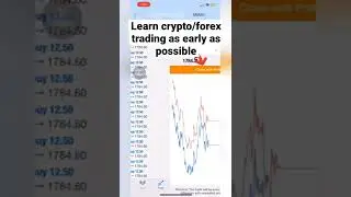 Learn Forex/Crypto trading