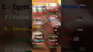 A to Z Country Names || 