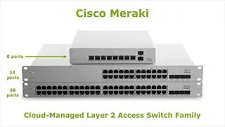 MS225-24P-HW Cisco Meraki MS225-24P 24-Ports GigE Layer2 Stackable Cloud Managed PoE Switch