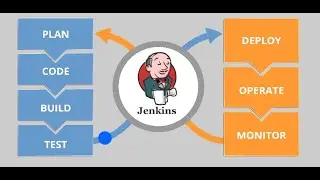 how to integrate jira with Jenkins