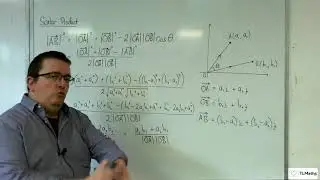 A-Level Further Maths F3-02 Scalar Product: Generalising for 2D