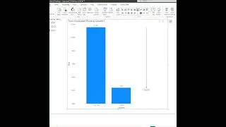 Stunning Visual Tricks with default visuals in Power BI