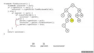 Chapter 6: Binary Search Trees (Part 2)