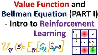 Clear Explanation of Value Function and Bellman Equation (PART I) Reinforcement Learning Tutorial