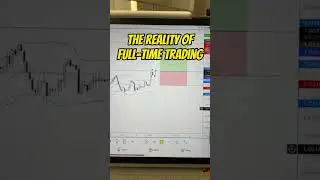 The Reality of Full-Time Trading ft. Akil Stokes