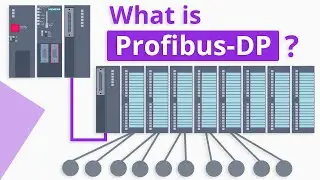 What is Profibus-DP in laymans terms?