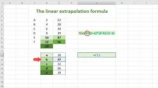 The Extrapolation Formula