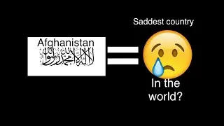Facts about ￼Afghanistan￼