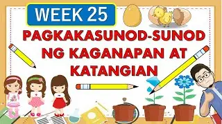 WEEK 25 || PAGKAKASUNOD-SUNOD NG MGA KAGANAPAN AT MGA KATANGIAN || FREE POWERPOINT