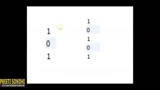 Day 1 |  What will be the total number of rows as an output if we Inner Join both the tables?