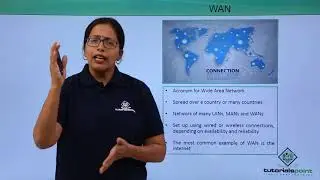 Network - WAN