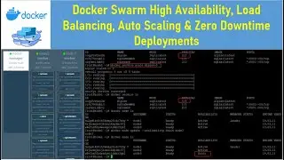 Docker Swarm High Availability, Load Balancing, Auto Scaling & Zero Downtime Deployments
