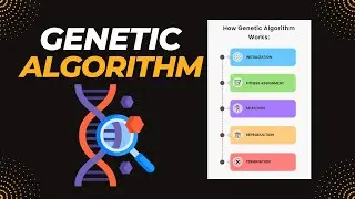 Lecture 5.3 | Genetic Algorithm and its Applications | Genetic Algorithm | Key Components #mlt #aktu