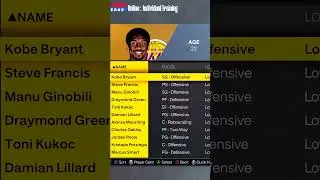 How to Load Manage Players in NBA 2K23 MyNBA League