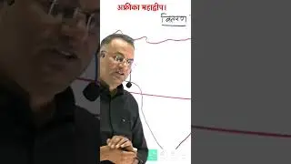 Continents//Africa Continent//अफ़्रीका महाद्वीप।।