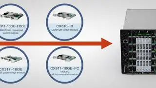 Huawei FusionServer E9000 Converged Infrastructure Blade Server