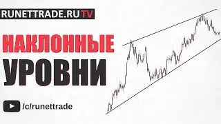 Скальпинг стратегии форекс | Наклонный уровень