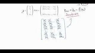 Newton's method for solving nonlinear systems of Algebraic equations