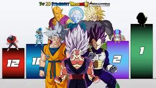 Top 20 DRAGON BALL Super CHARACTERS Power Levels 🔥 (2024)