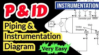 P&ID Diagram/Learn Instrumentation/Instrumentation automation/Instrumentation and Control