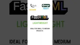 FastHTML: A New Python Web Framework You Should Know About! 
