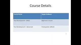 SAP FIORI Training I Virtue Solutions I Virtue Solutions | SAP FIORI Demo | SAP FIORI