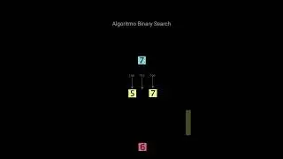 Como funciona o algoritmo binary search