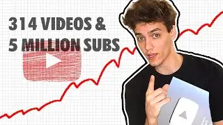 How Dani Got 3 Million Subs With Only 68 Videos