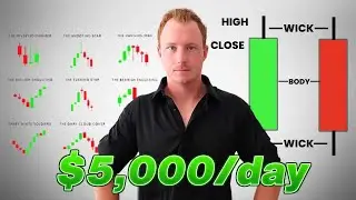 The ONLY Candlestick Trading Pattern You'll Ever Need (Beginners Guide)