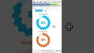 Stylish Doughnut Chart in Excel  #excelshorts   #exceltemplates #exceltips