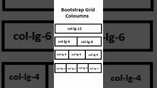 Bootstrap Grid Columns  #webdevelopment #webdesign #bootstrap #columns #begginers