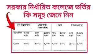 এইচএসসিতে সরকার নির্ধারিত কলেজে ভর্তি ফি কত? HSC Admission Fee Details