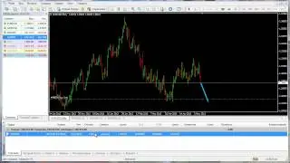 MetaTrader 4: Ордер BUY LIMIT