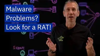 What is a Remote Access Trojan (RAT)?