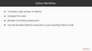 High-Performance Computing with Python 3.x: Introduction to Cython|packtpub.com