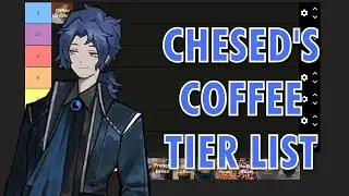 Chesed's coffee tier list - Library of Ruina meme dub