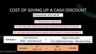 Cost of Giving up a Cash Discount | Explained with Examples