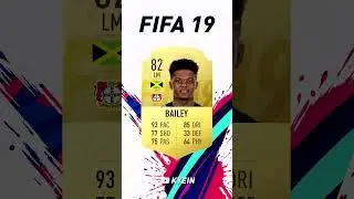 Leon Bailey - FIFA Evolution (FIFA 16 - EAFC 24)