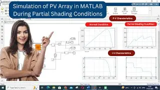 Simulation of PV Array during Partial Shading Condition in MATLAB | I-V & P-V Characteristics