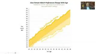 INFS 3375 Week 6 Lecture 2