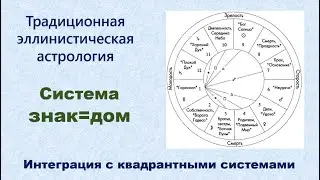 Полнознаковая система домов. Интеграция с квадрантными системами.