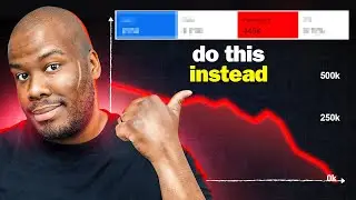DO THIS When Your Impressions Drop on Google Ads