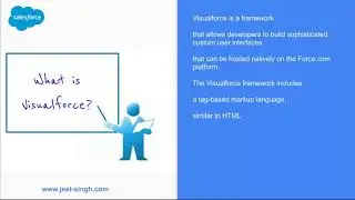 What is Visualforce | Salesforce Tutorials for Beginners by Jeet Singh