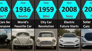 Evolution of Cars: 1800 to 2100 | From Steam Engines to AI Vehicles