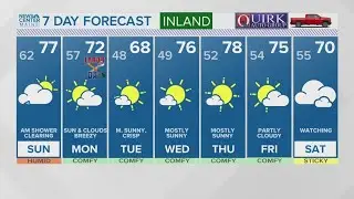 NEWS CENTER Maine Weather Video Forecast